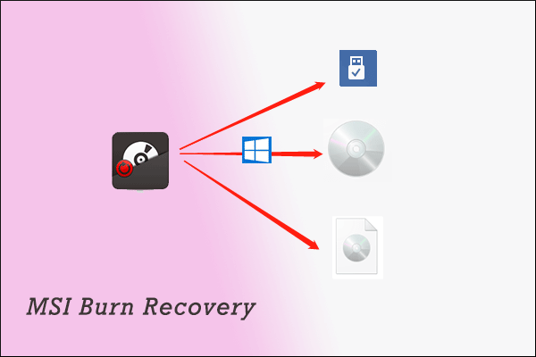 What Is MSI Burn Recovery? How to Create a Recovery Disk with It?