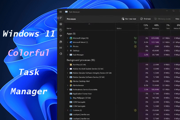 Microsoft Is Planning for Windows 11’s New Colorful Task Manager