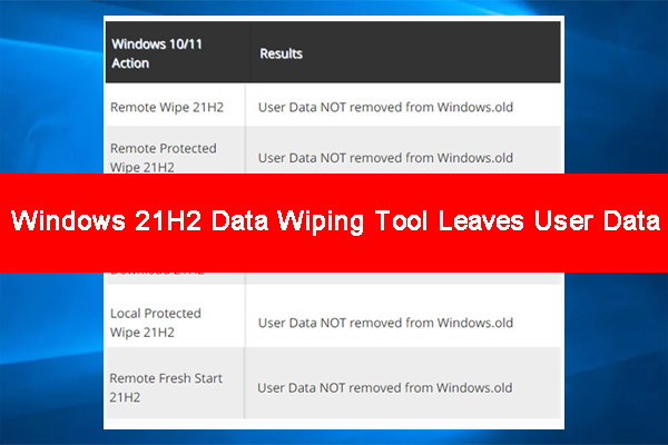 Windows 21H2 Data Wiping Tool Leaves User Data on Disk? [Fixed]