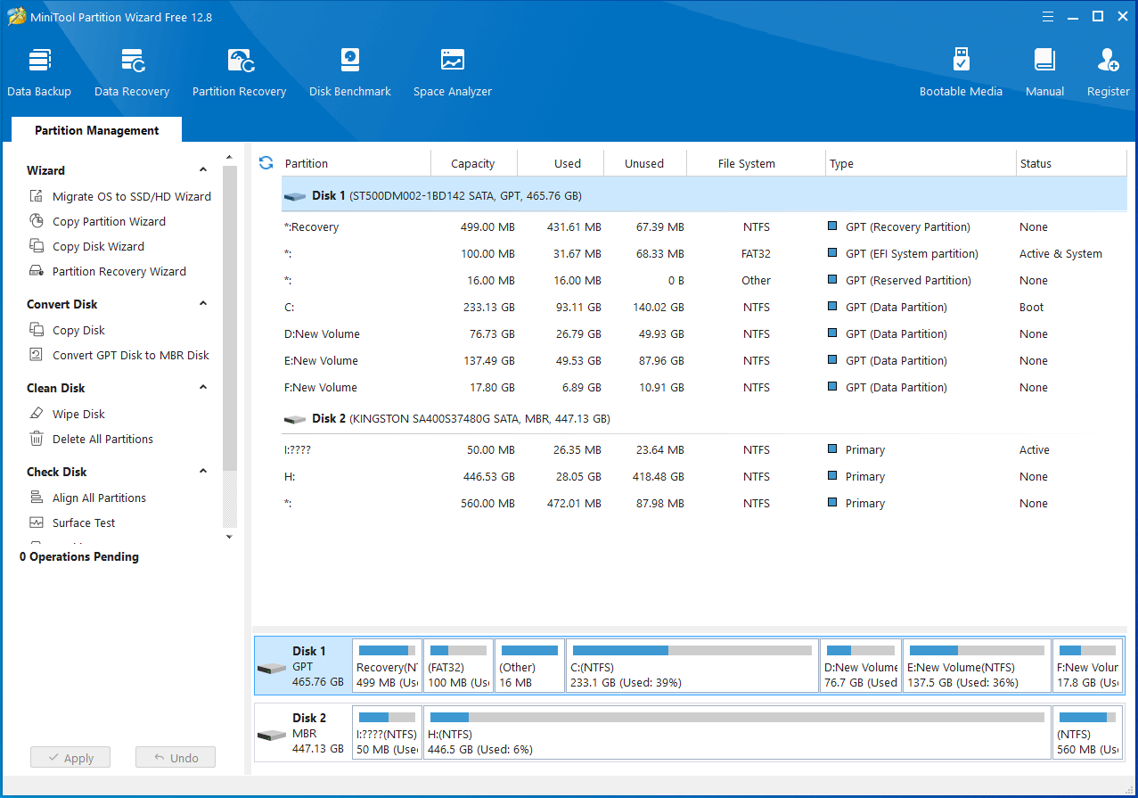 The main interface of MiniTool Partition Wizard