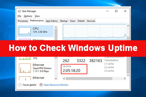 How to Check Windows Uptime on Windows 10/11? [Full Guide]
