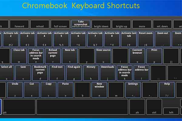 Chromebook Keyboard Shortcuts for System/Browser/Trackpad