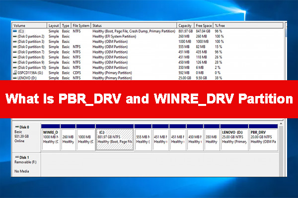 What Is PBR_DRV/WINRE_DRV Partition & Can I Delete It? [Answered]