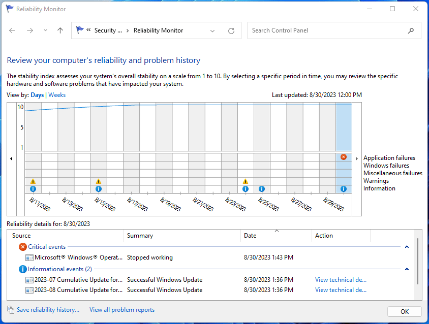 Reliability Monitor