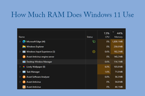 Is 4GB/8GB/16GB RAM Enough for Windows 11?