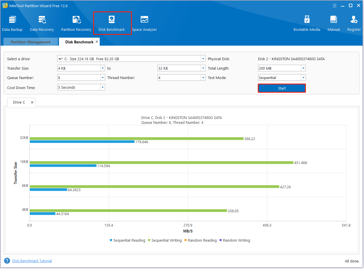 disk benchmark on MiniTool