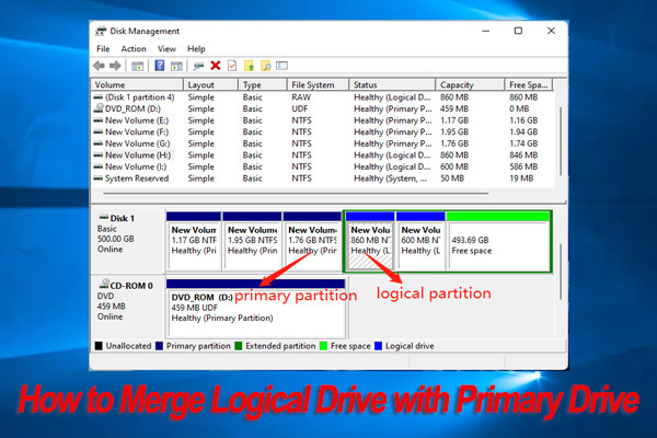 A Full Guide to Merge Logical Drive with Primary Drive