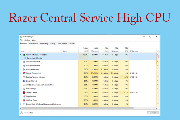 Fix the Razer Central Service or Razer Synapse High CPU Issue