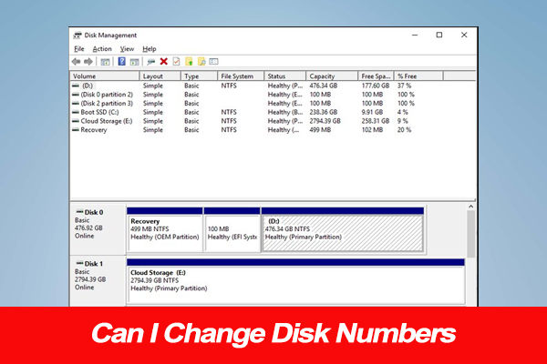 How to Change Disk Numbers on Windows 10/11? [Guide]