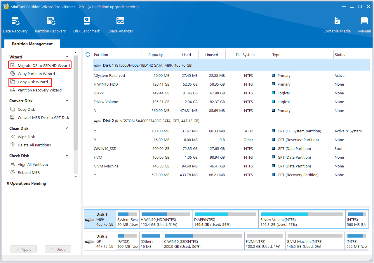 MiniTool Partition Wizard