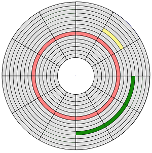 Disk structures