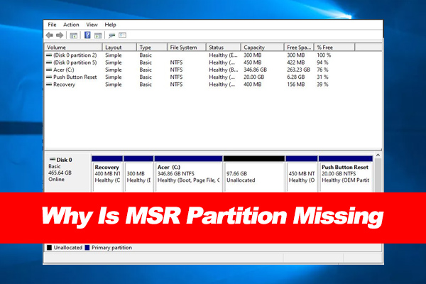 Why Is MSR Partition Missing in Windows 11/10 & How to Do