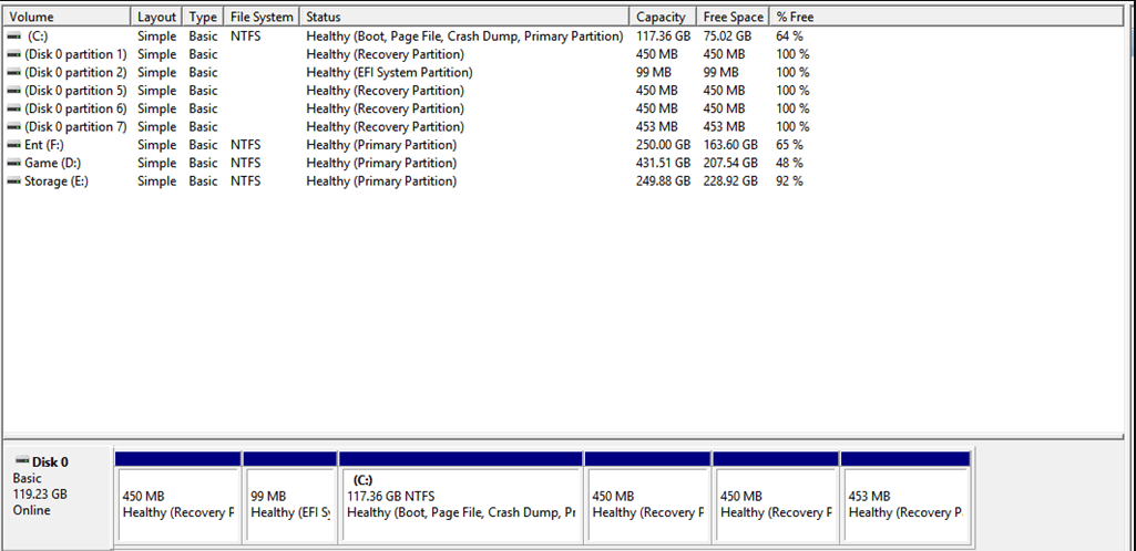 Windows created new recovery partition after update