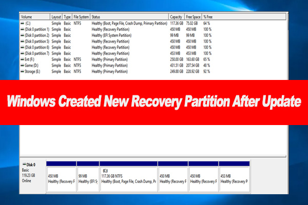 How to Do If Windows Created New Recovery Partition After Update