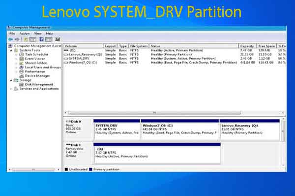 Fixes for Common Lenovo SYSTEM_DRV Partition Issues