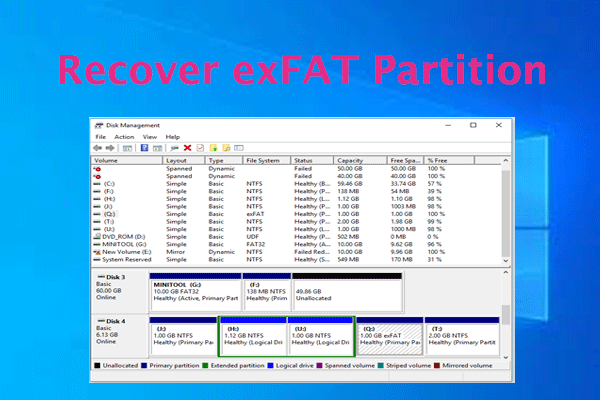 [Full Guide] How to Recover exFAT Partition and Partition Data?