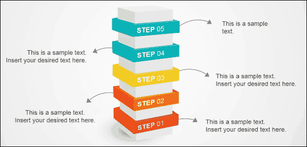 3D stacked diagram