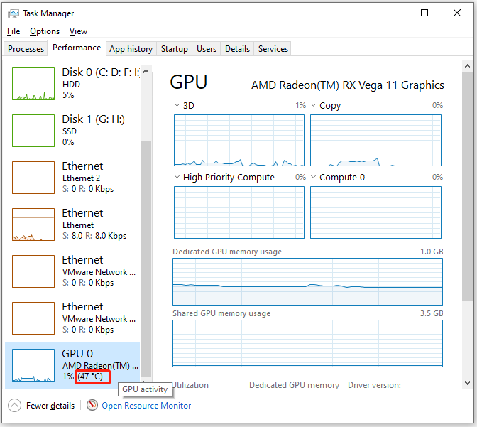 check the temperature of GPU