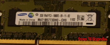 the picture of SODIMM