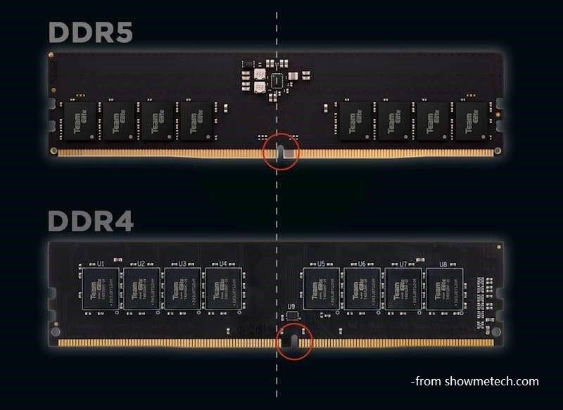 DDR4 and DDR5