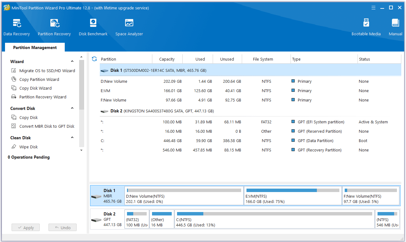 the main interface of MiniTool Partition Wizard