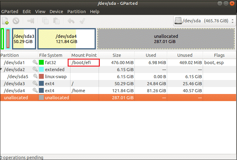 the boot partition on Linux