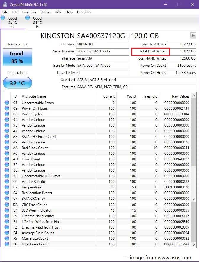 select your SSD