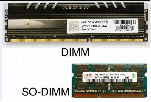 DIMM and SO-DIMM memory module