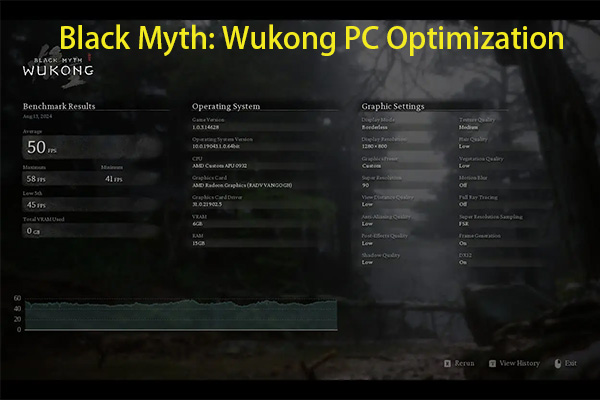 Black Myth: Wukong PC Optimization Guide for Gamers