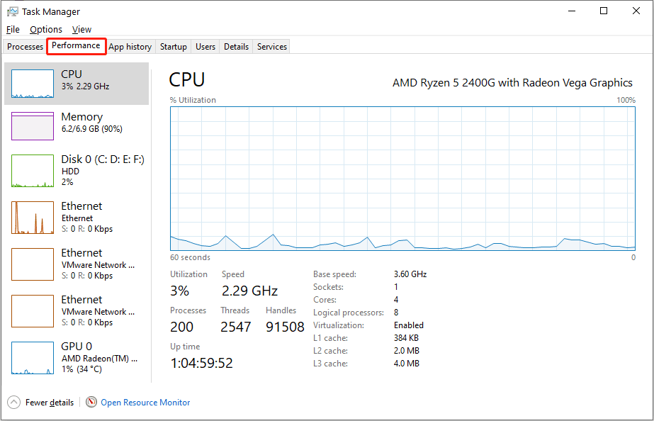 click Performance to check the system resource usage