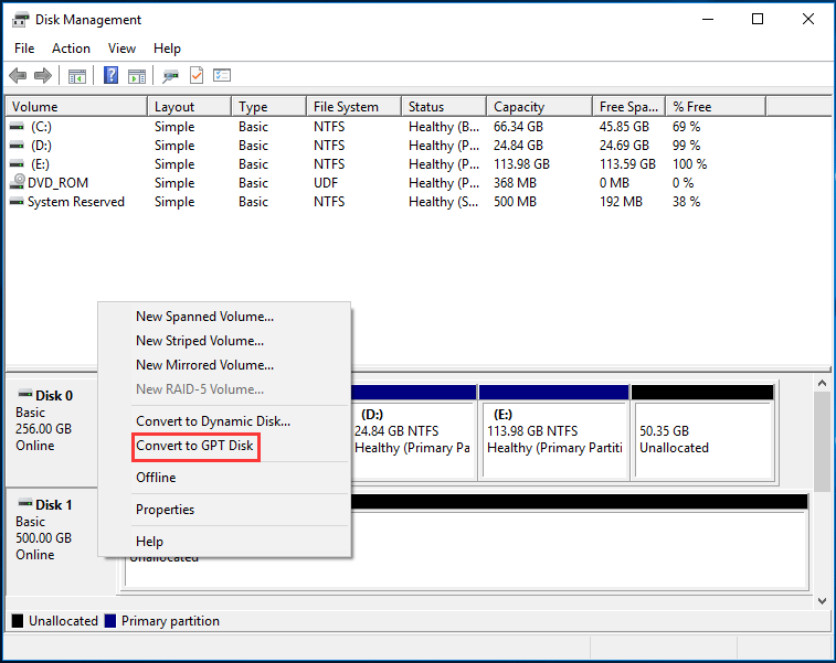 click Convert to GPT Disk