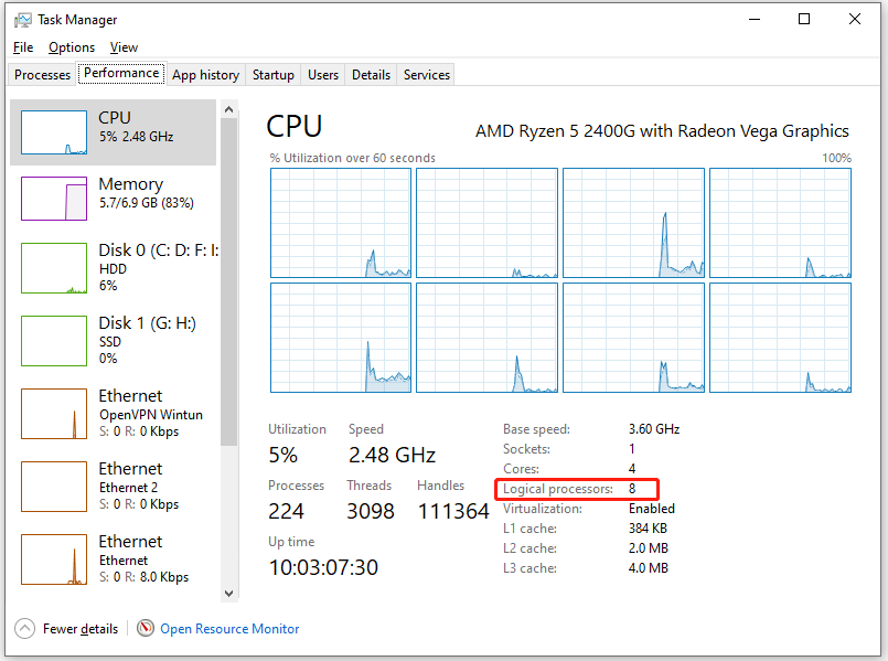 view the number of processors