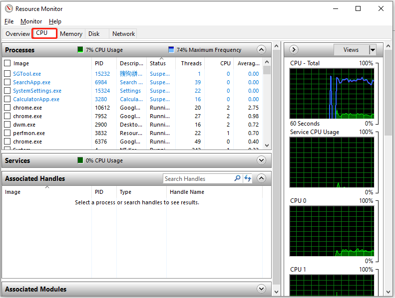 check the status of the processor