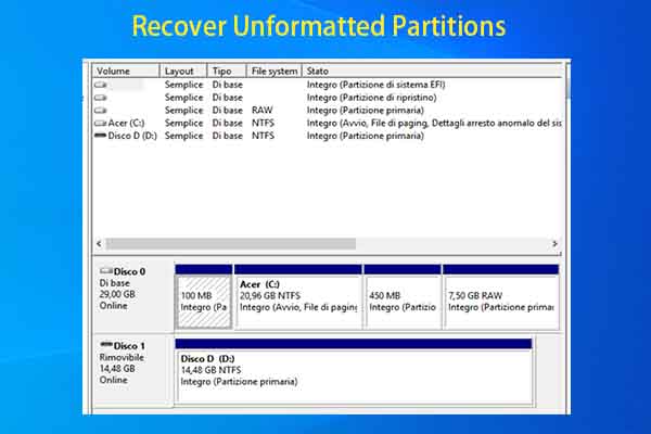 How to Recover Unformatted Partitions? A Step-by-Step Guide