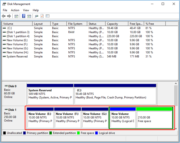 extended partition