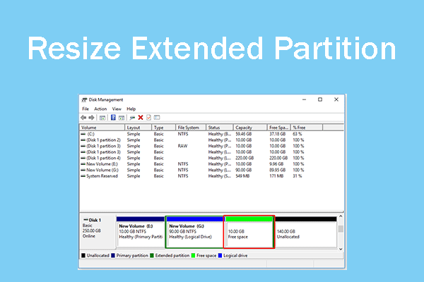 Do You Want to Resize Extended Partition? Here Is the Guide!