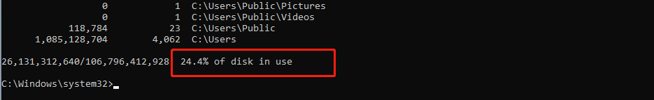 the disk usage of the C:\Users directory