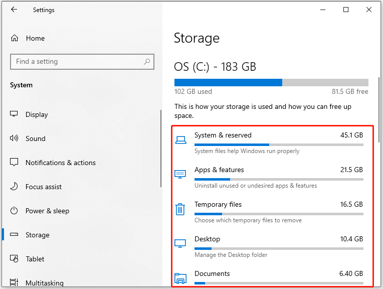 disk space usage of the C drive