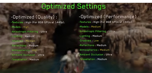 God of War Ragnarok PC optimized settings