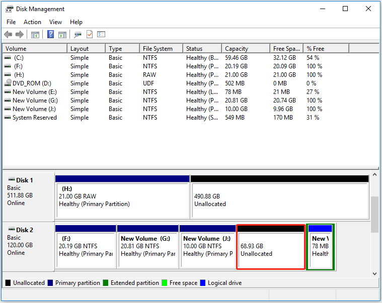 free space to unallocated space in Disk Management