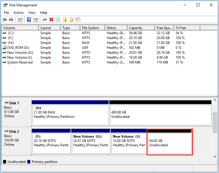 convert free space into unallocated space