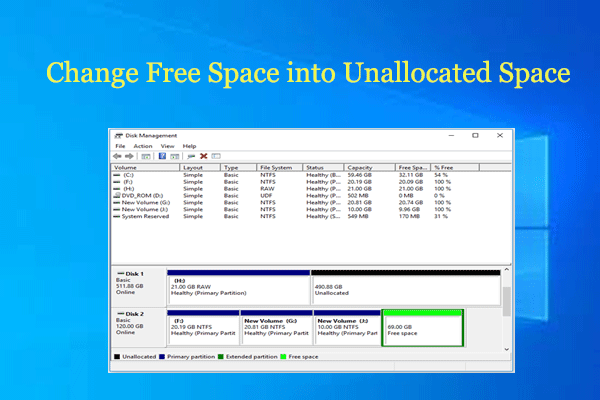 How Do I Change Free Space into Unallocated Space? [Tutorial]