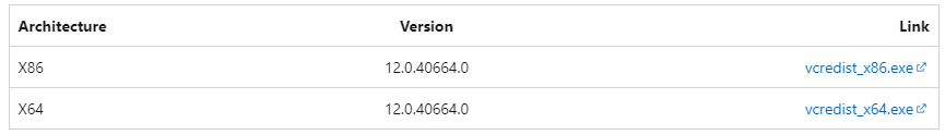 download Microsoft Visual C++ Redistributables