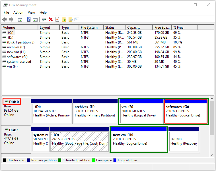 check disk number in Disk Management