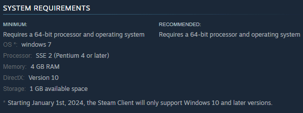 system requirements of Elin