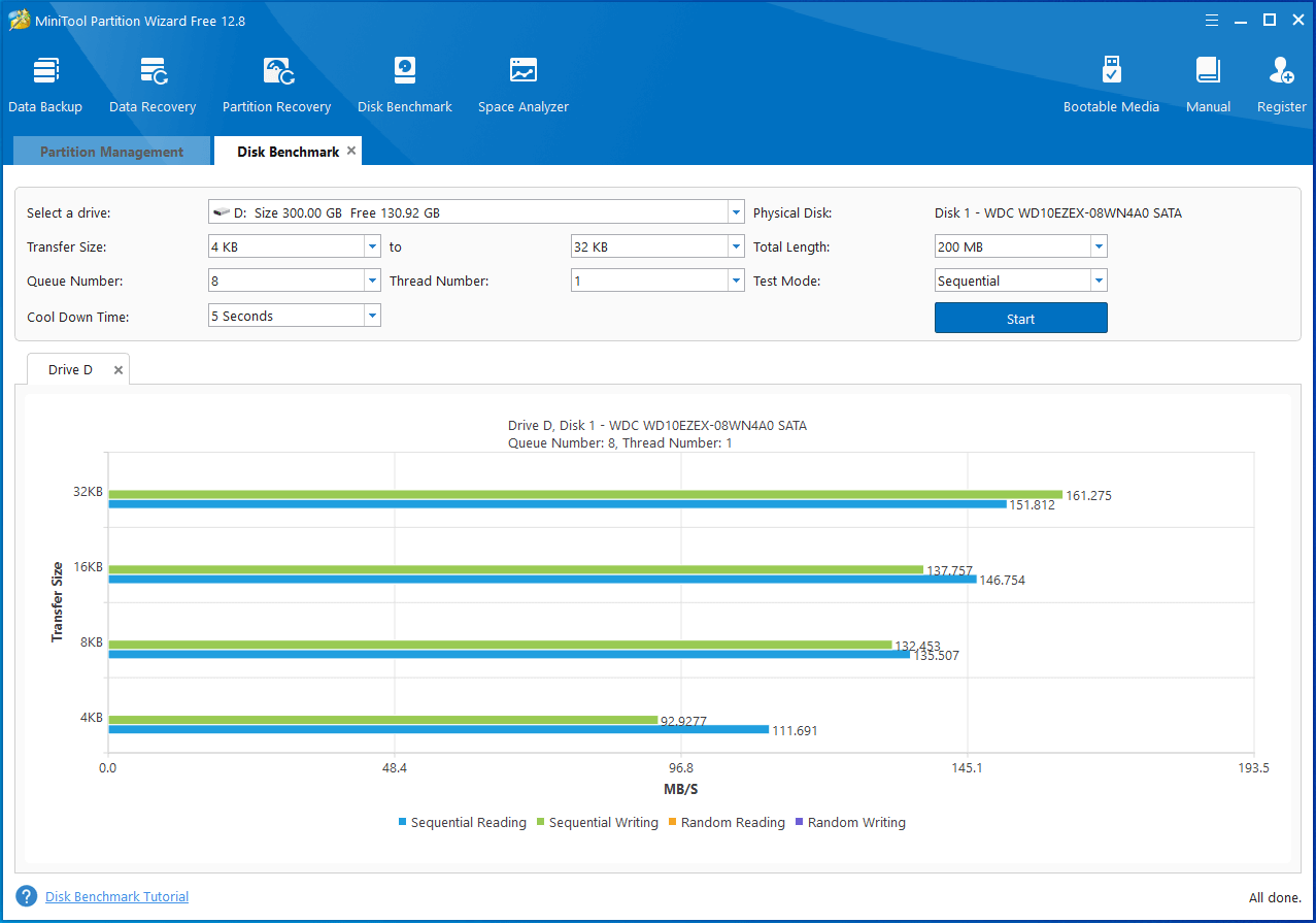 the NVMe disk speed map in MiniTool Partition Wizard