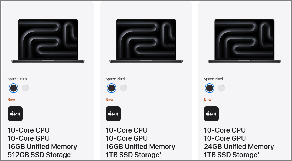 MacBook Unified Memory