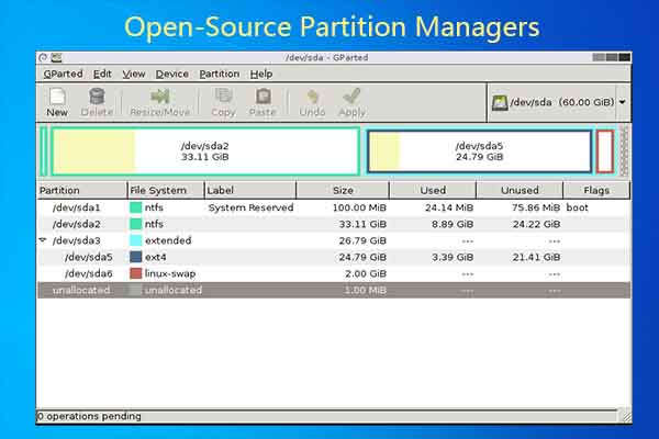 Open-Source Partition Managers | Free Partition Managers