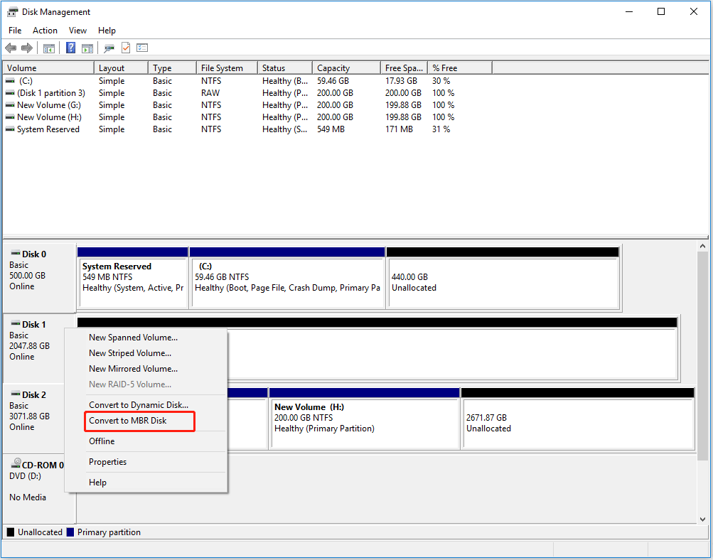 you can convert the GPT disk to MBR when all volumes are deleted