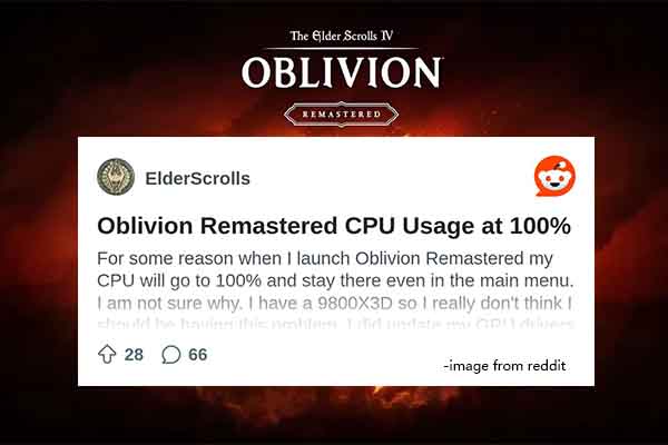 Fixed: High CPU Usage in The Elder Scrolls IV: Oblivion Remastered